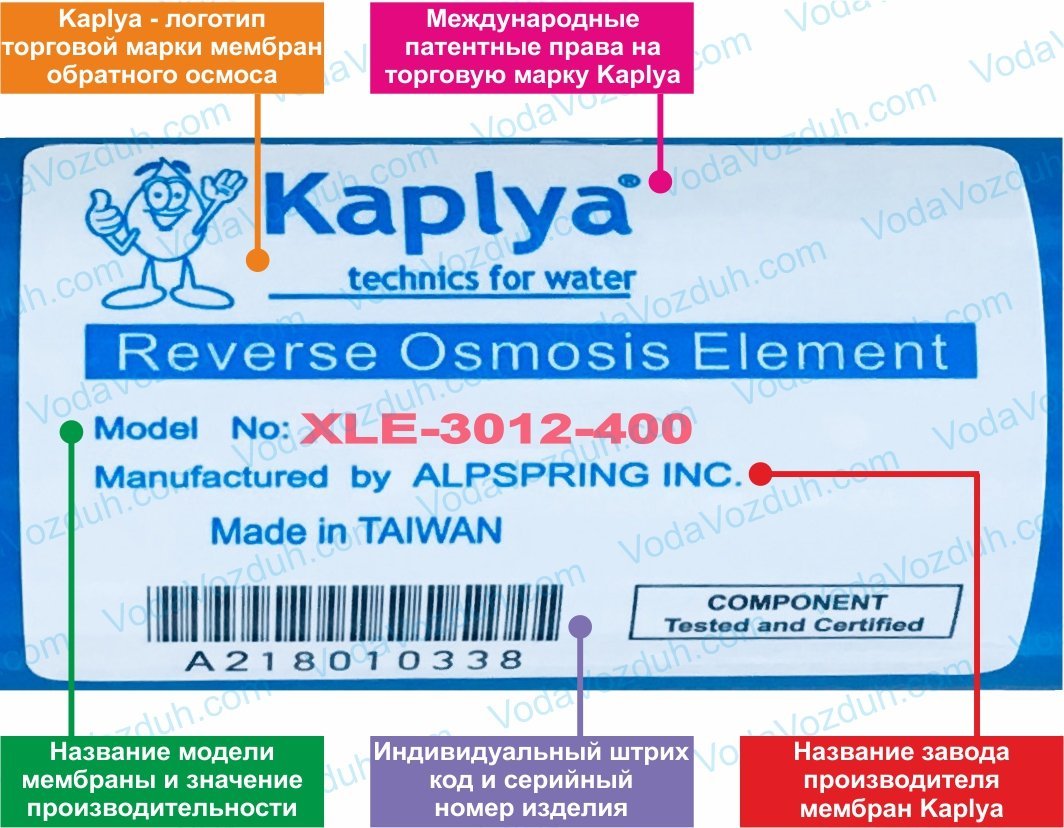 Kaplya XLE-3012-400 400 GPD