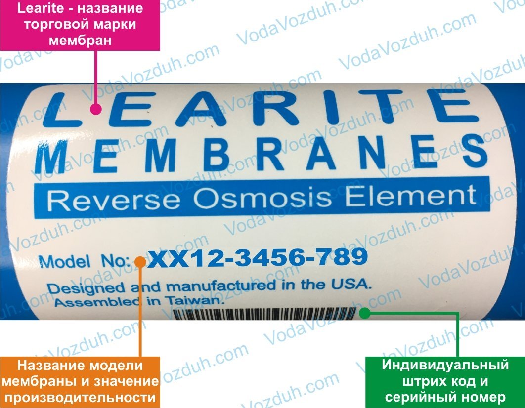 фото мембраны обратного осмоса Learite